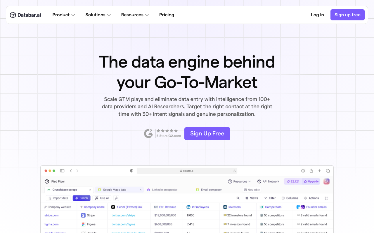 Databar