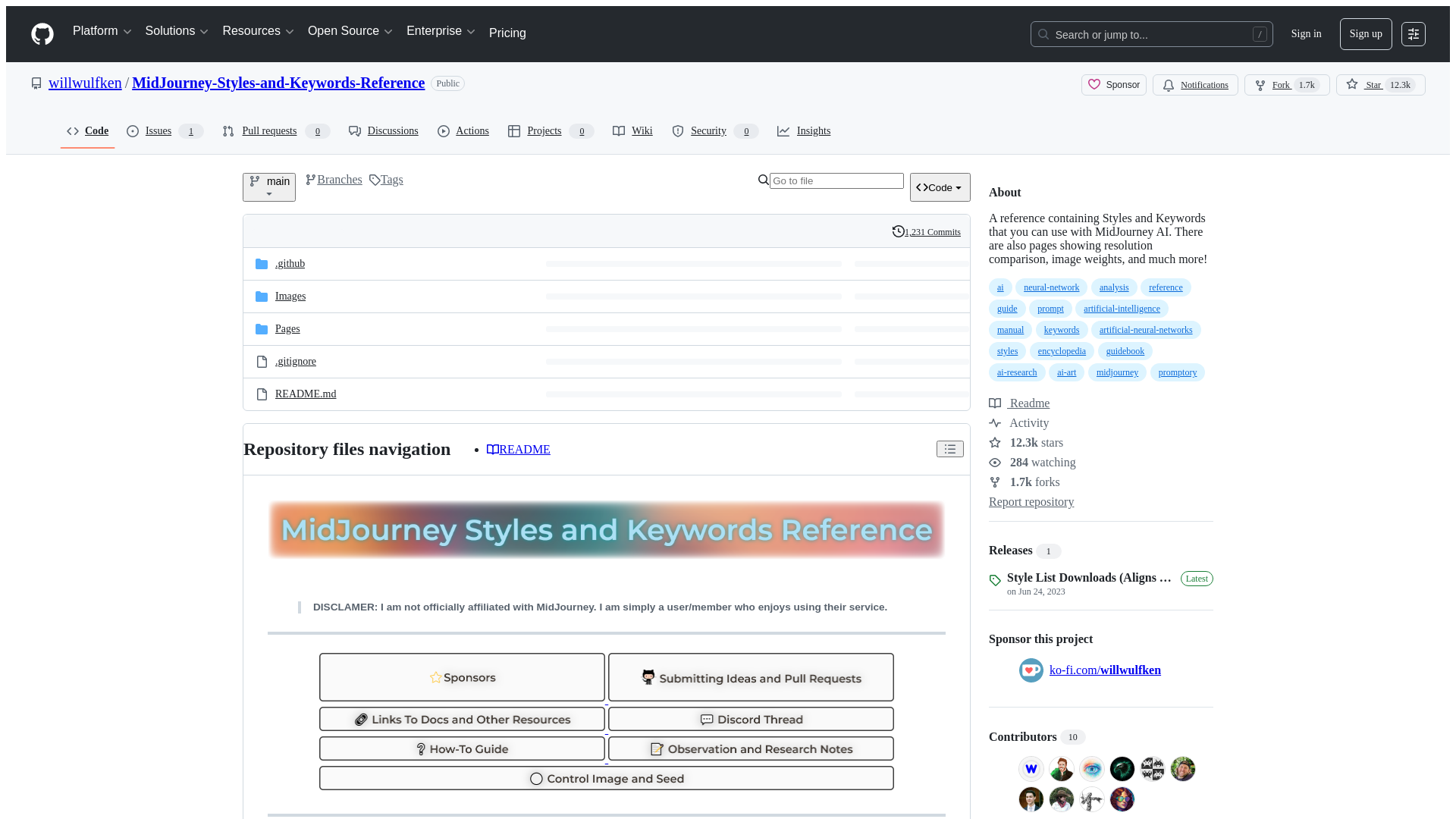 GitHub – willwulfken/MidJourney-Styles-and-Keywords-Reference – A reference 
containing Styles and Keywords that you can use with MidJourney AI. There 
are also pages showing resolution comparison, image weights, and much more! product screenshot